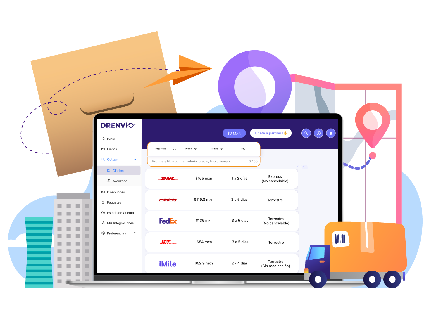 Envios nacionales e internacionales con DrEnvio