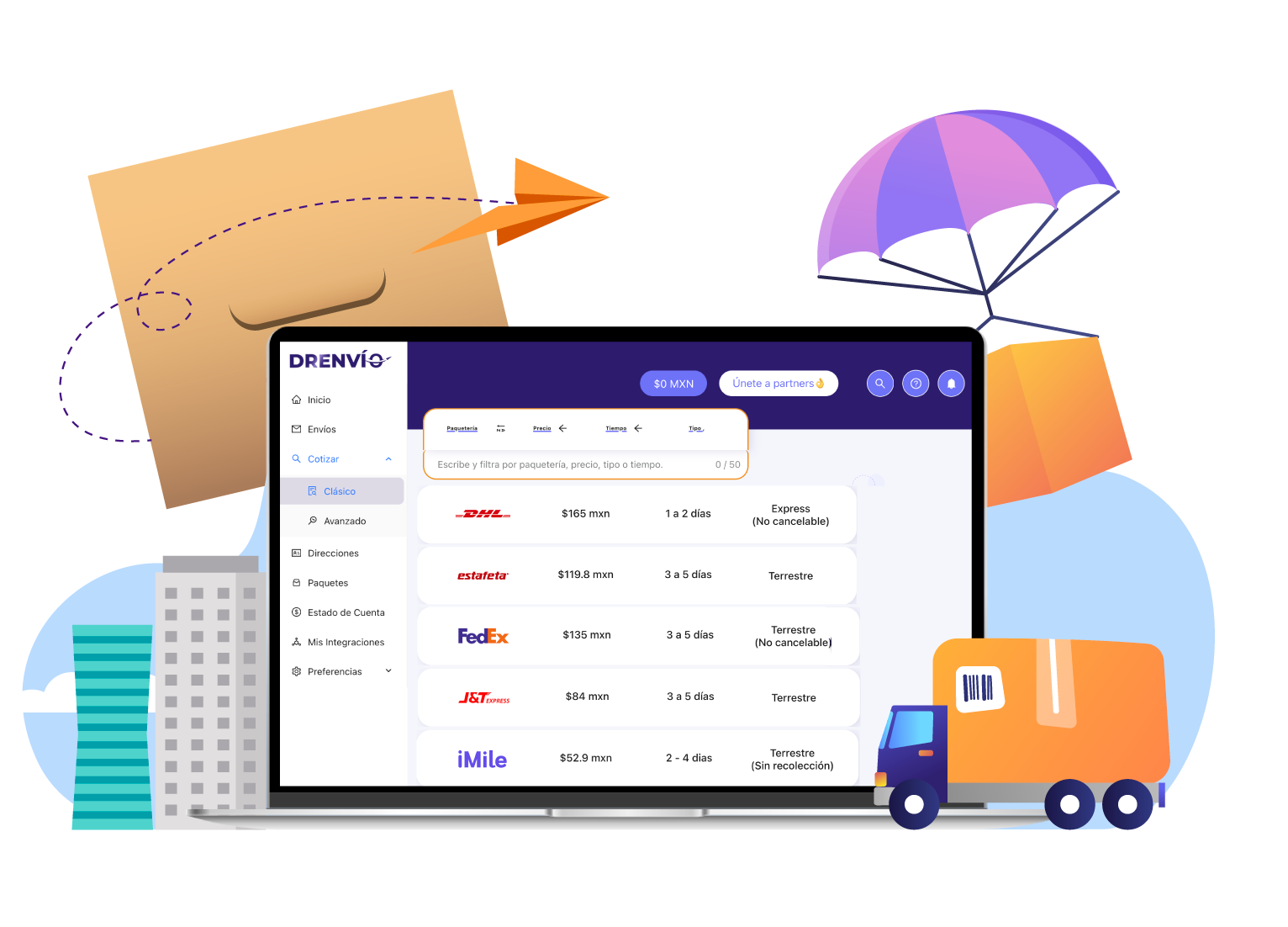 Envios nacionales e internacionales con DrEnvio